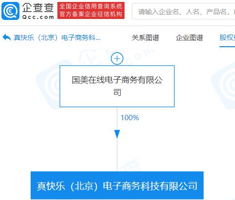 原北京国美在线更名为真快乐 北京 电子商务科技公司