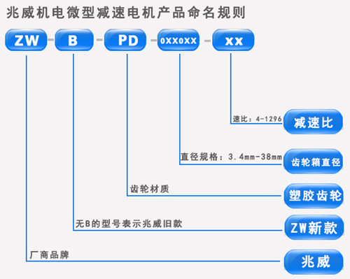 头号玩家官网登录入口行星齿轮减速机型号